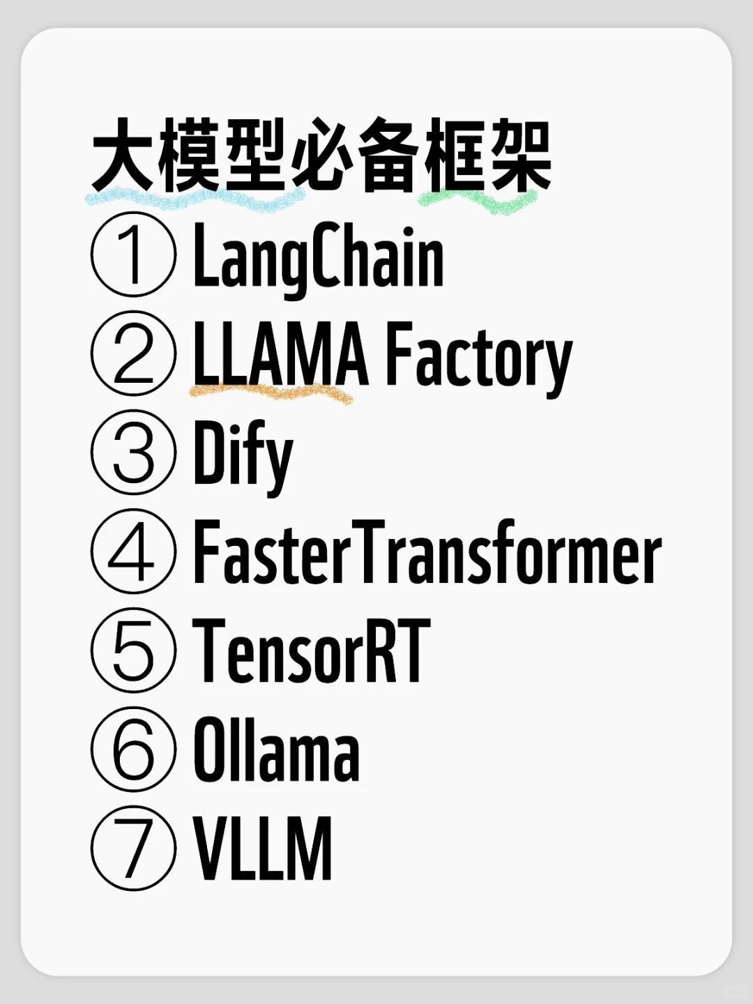 大模型必备框架详解