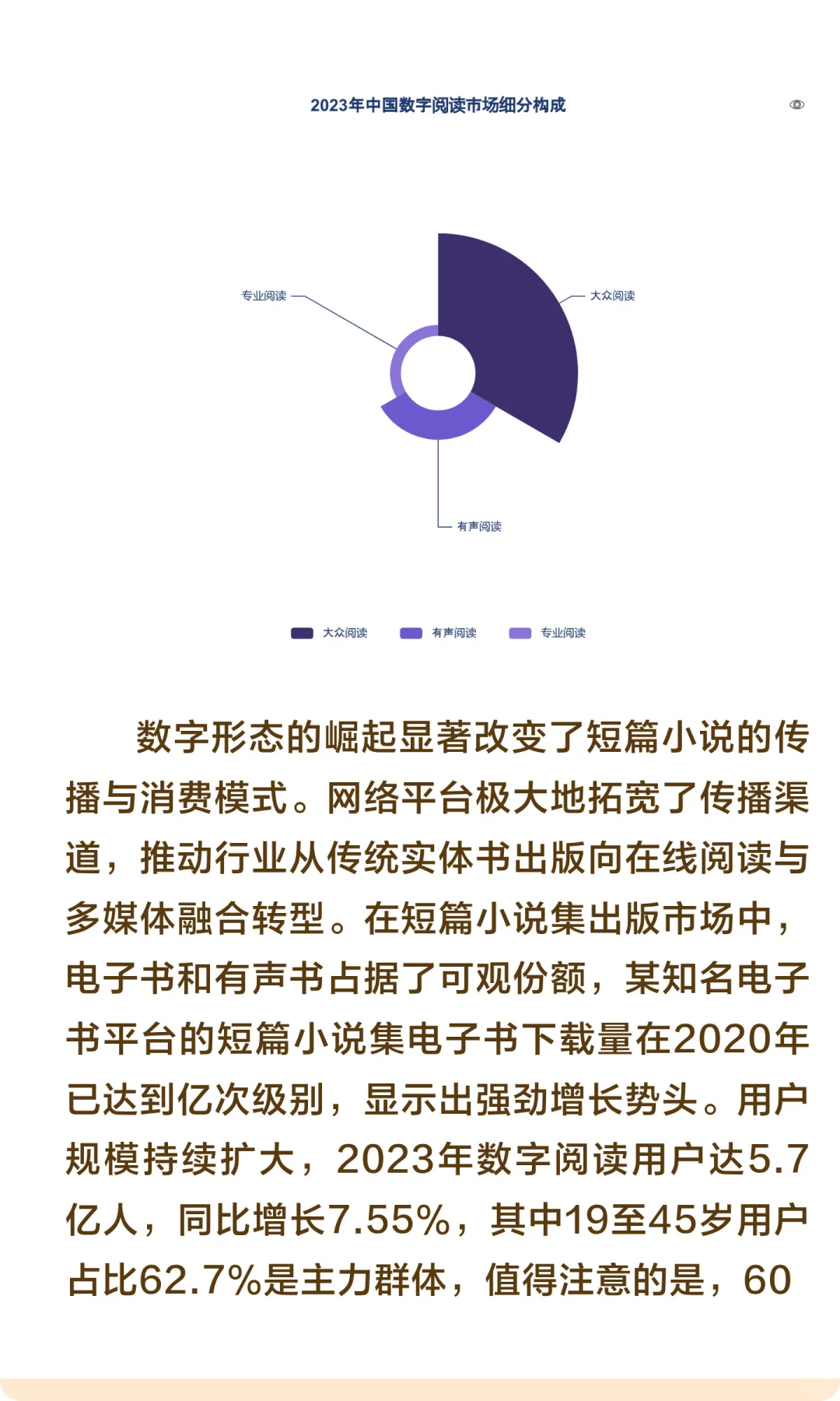 2025-2035年中国短篇小说市场前景分析