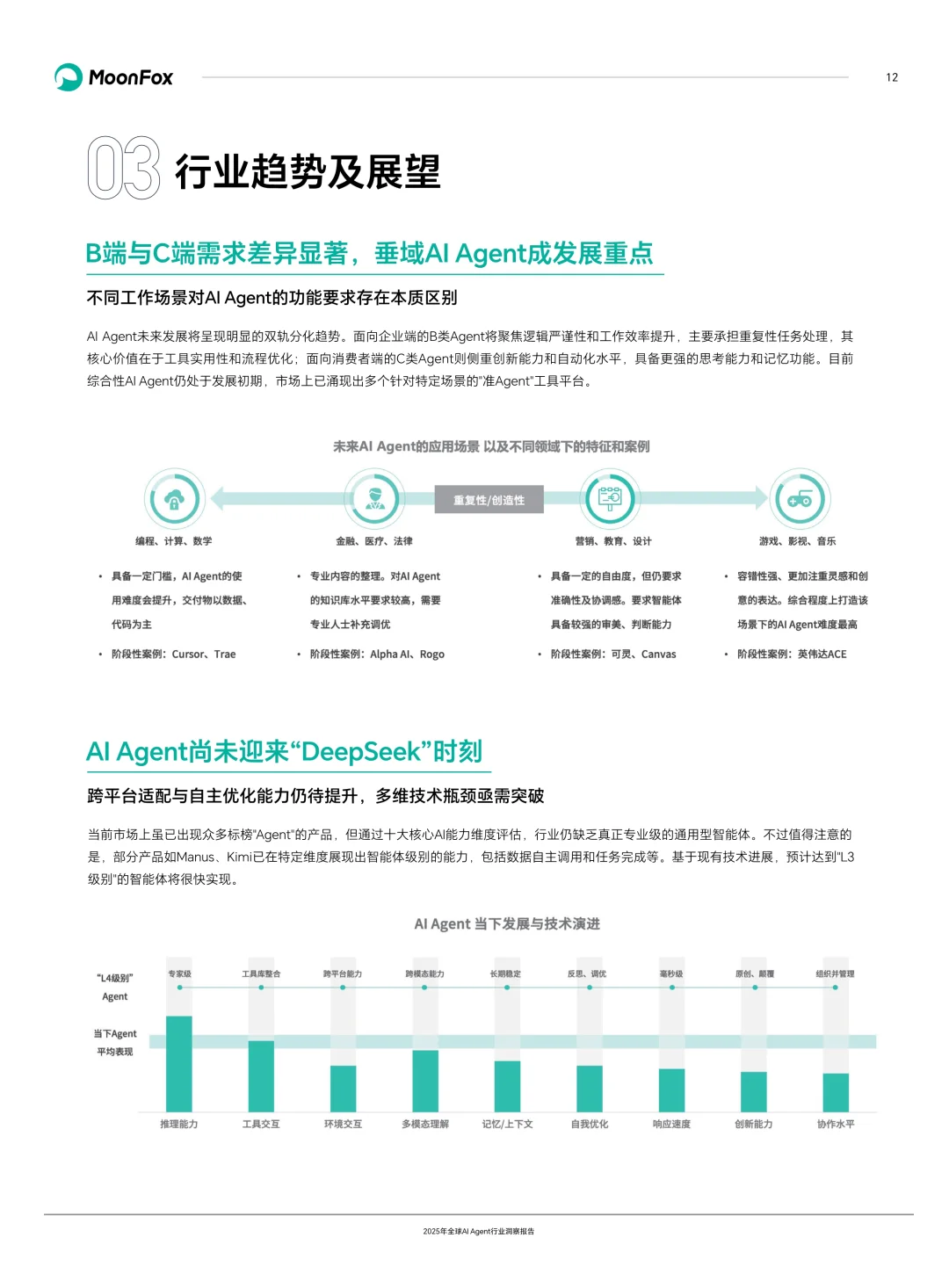 ?深度解读2025全球AI Agent行业洞察报告
