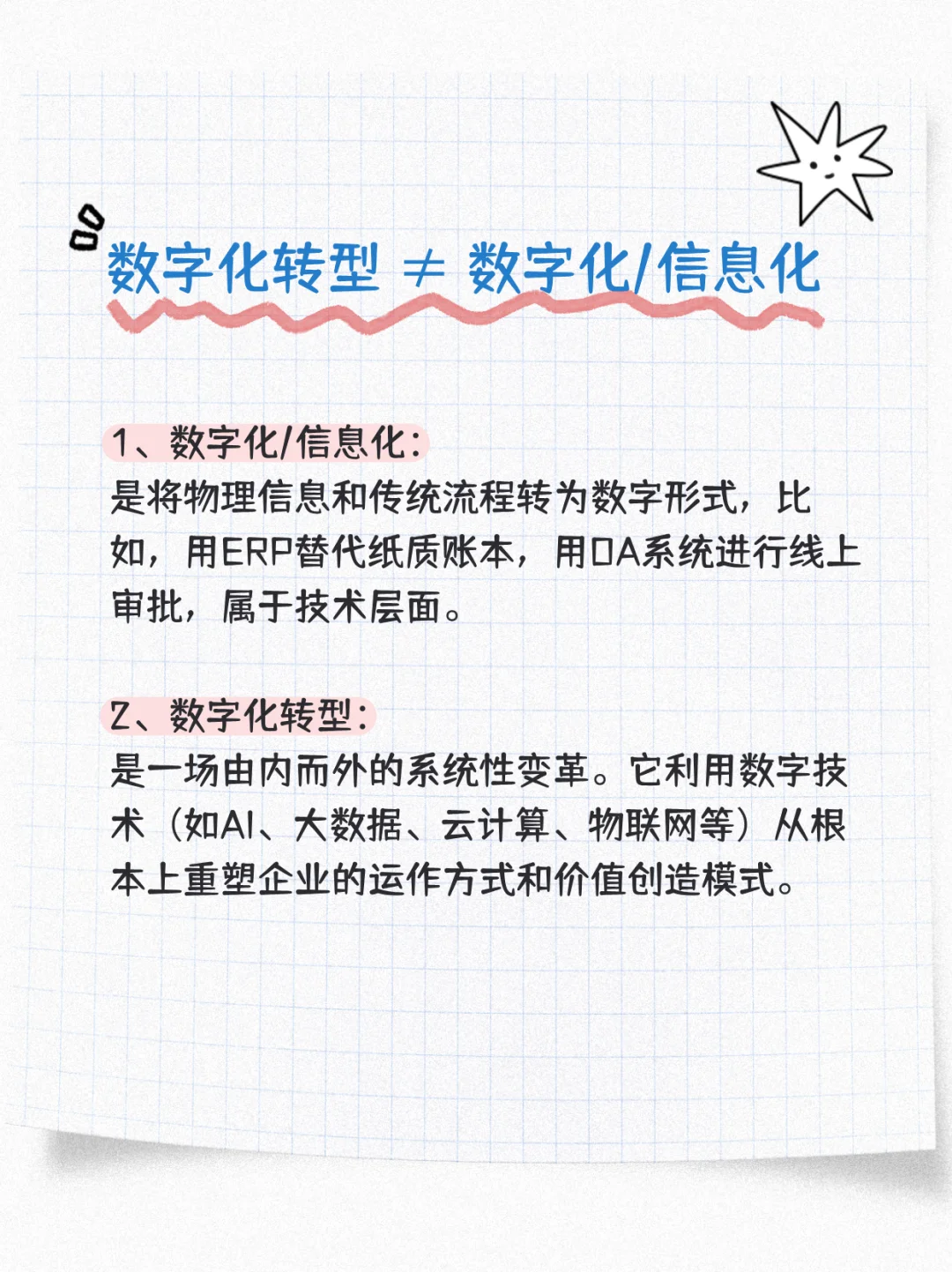 数字化转型,究竟转的是什么?