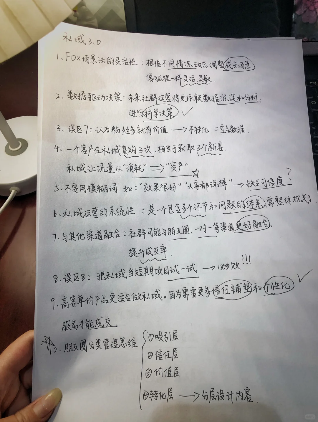 私域运营打法全新