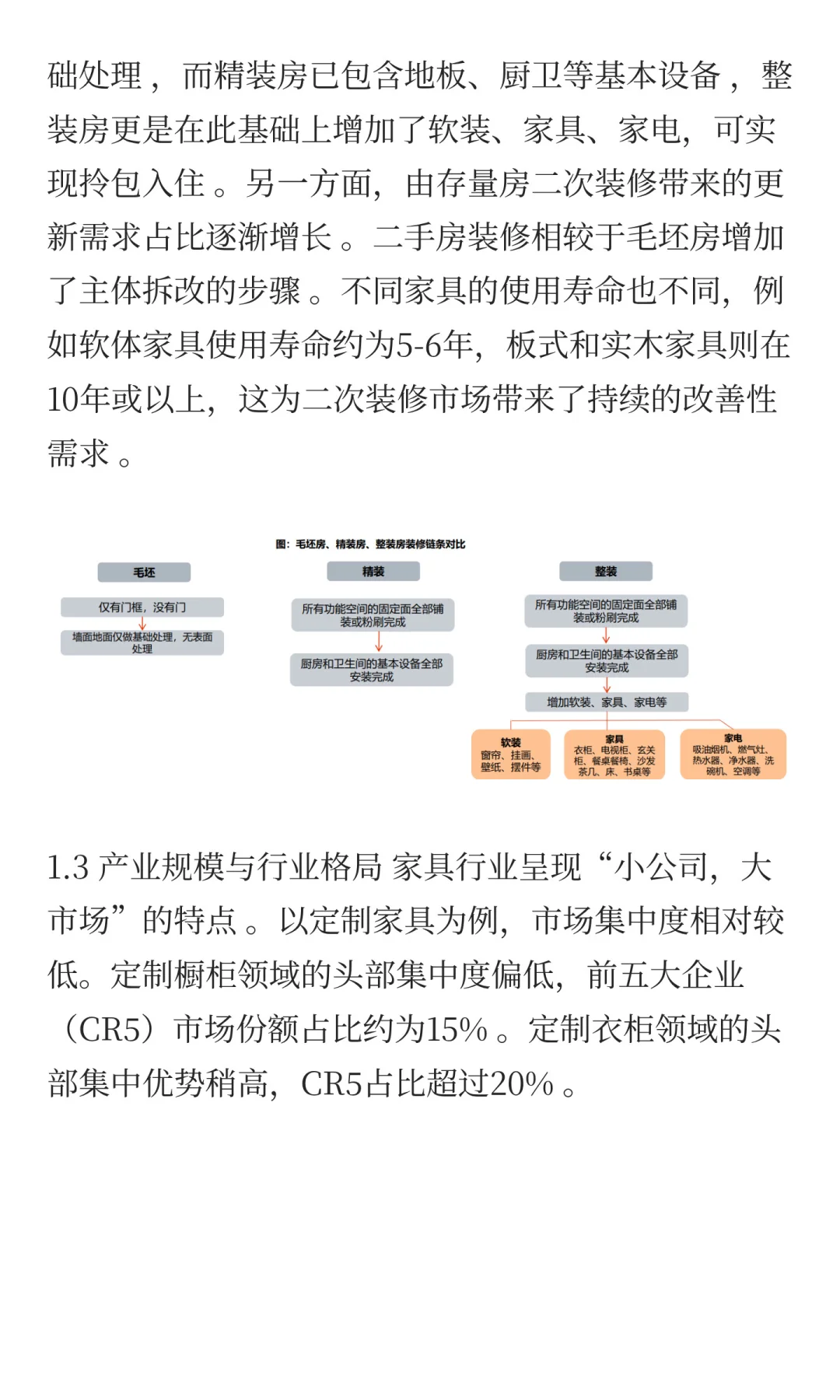 家具行业投资逻辑