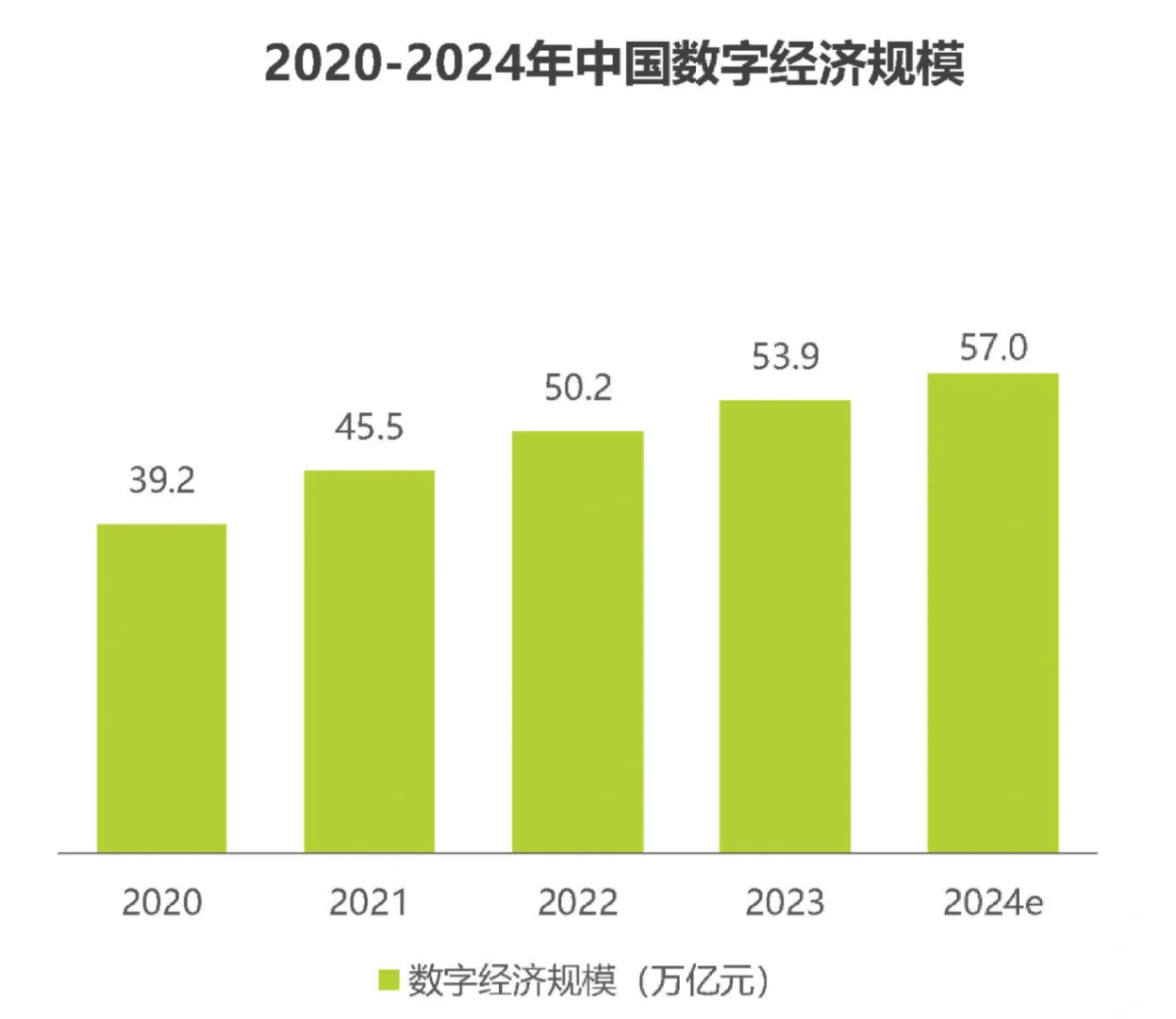 36页报告|2025年中国互联网营销市场研究