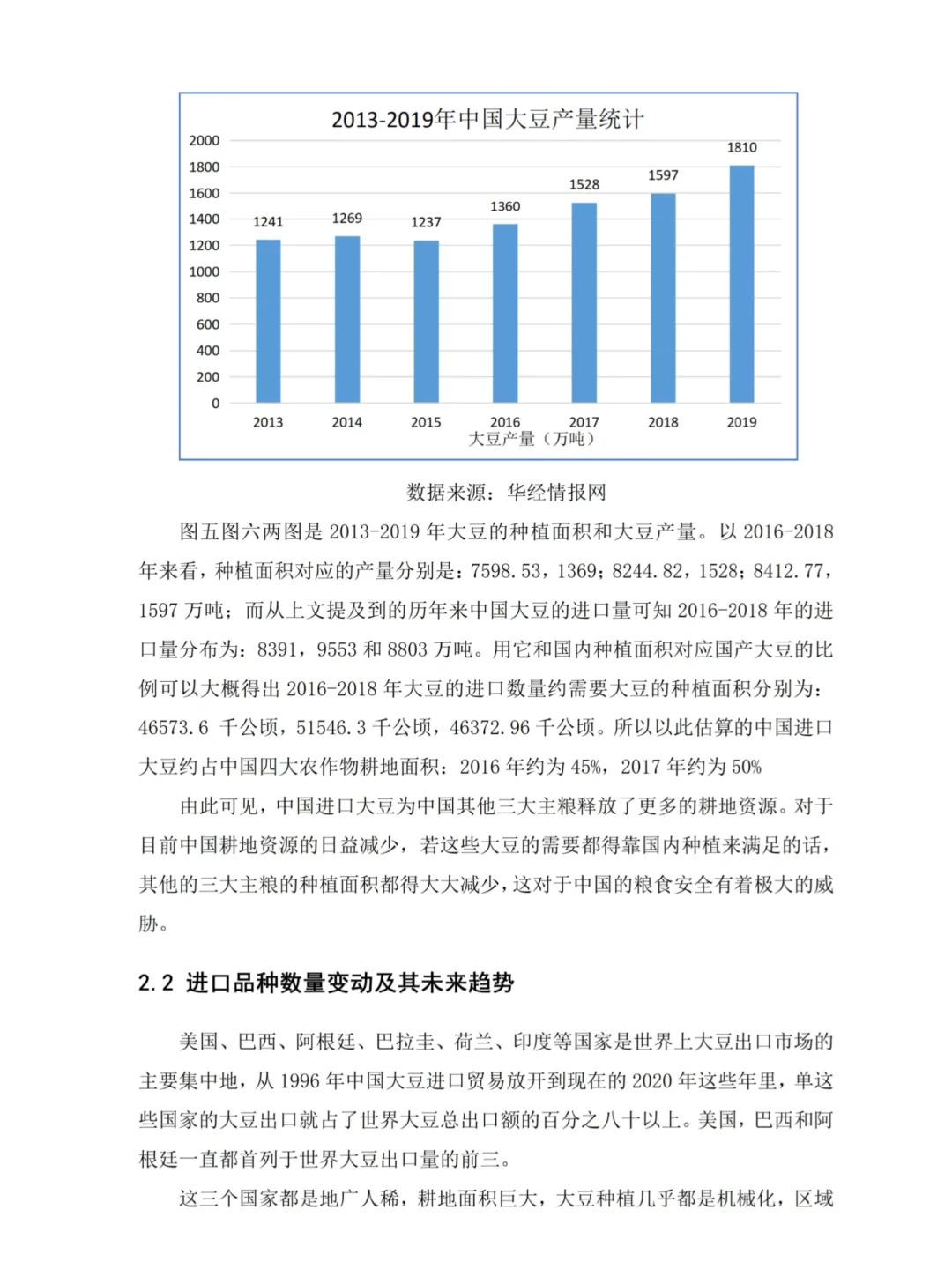 国际商务与贸易｜数据查找及可视化方法