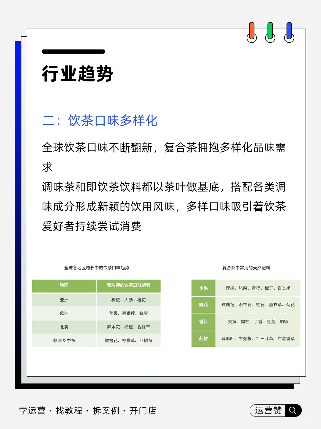 ?行业趋势 | 2025全球茶叶茶具市场洞察