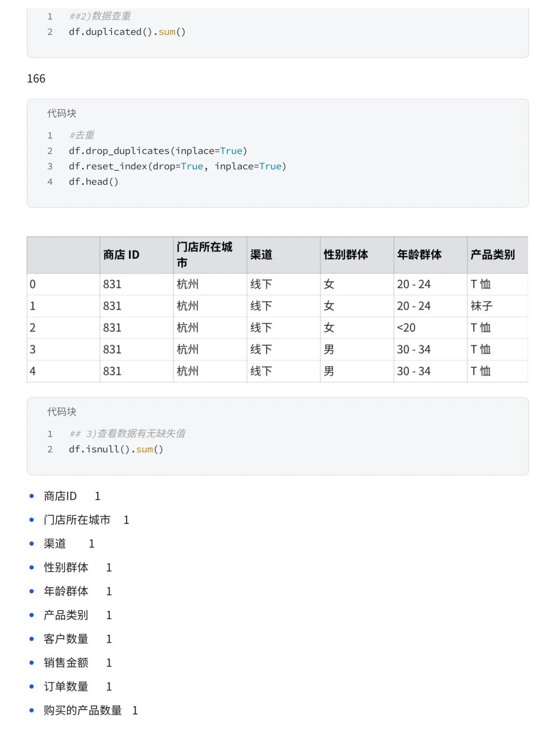 Pandas+Numoy分析优衣库销售数据