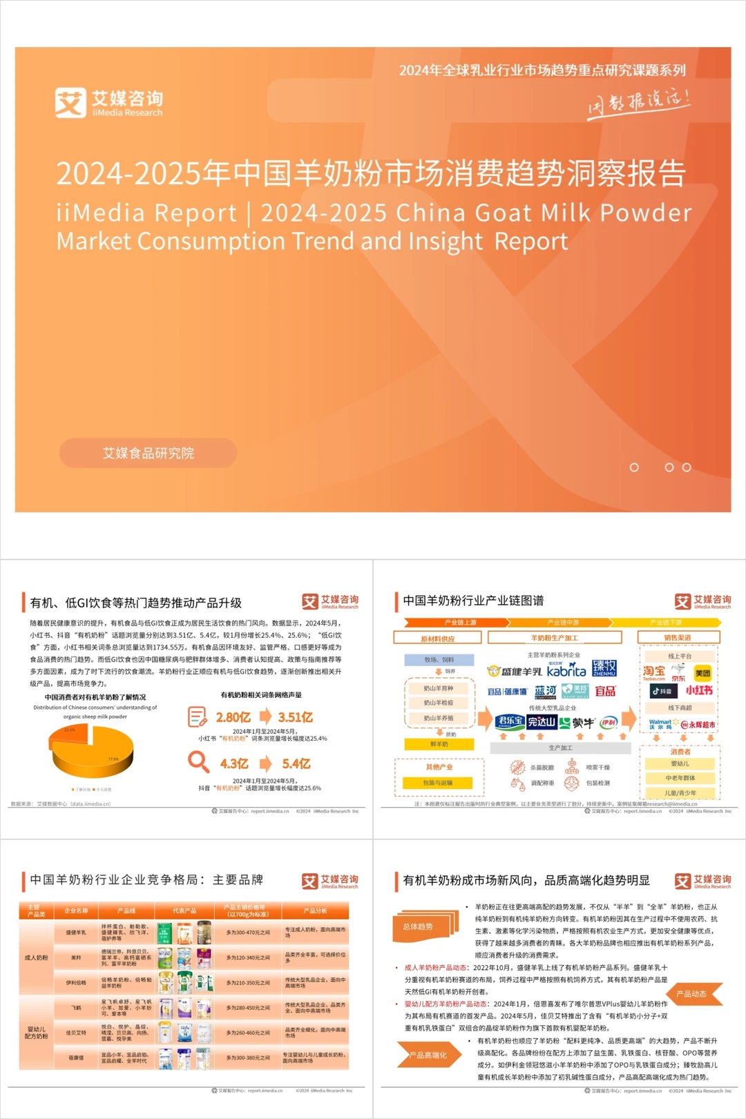 2025年各行业消费洞察报告