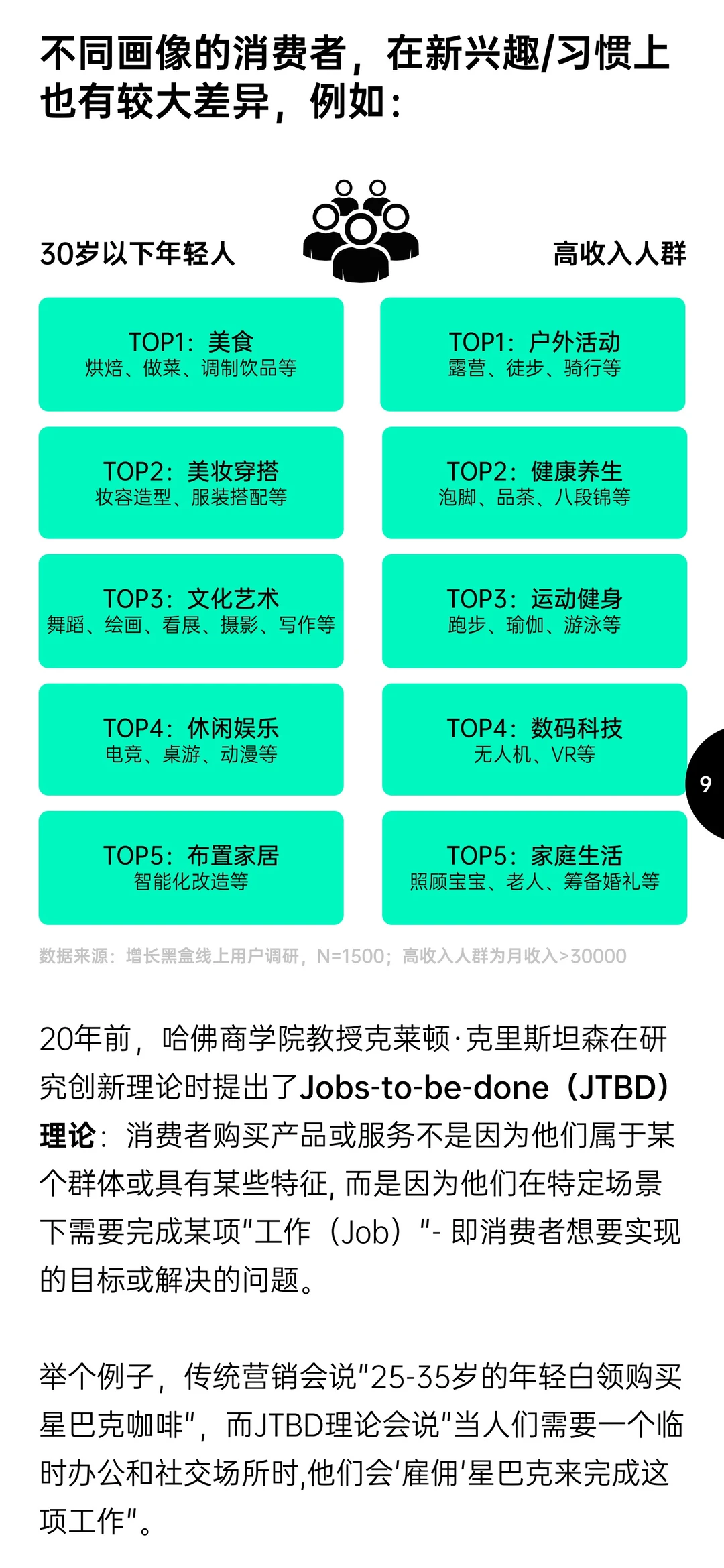报告分享｜2025消费趋势与增长策略洞察报告