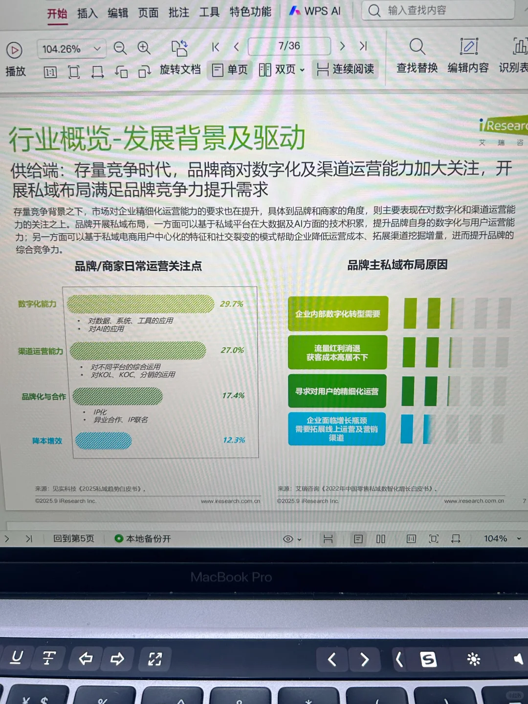 私域电商行业趋势分析