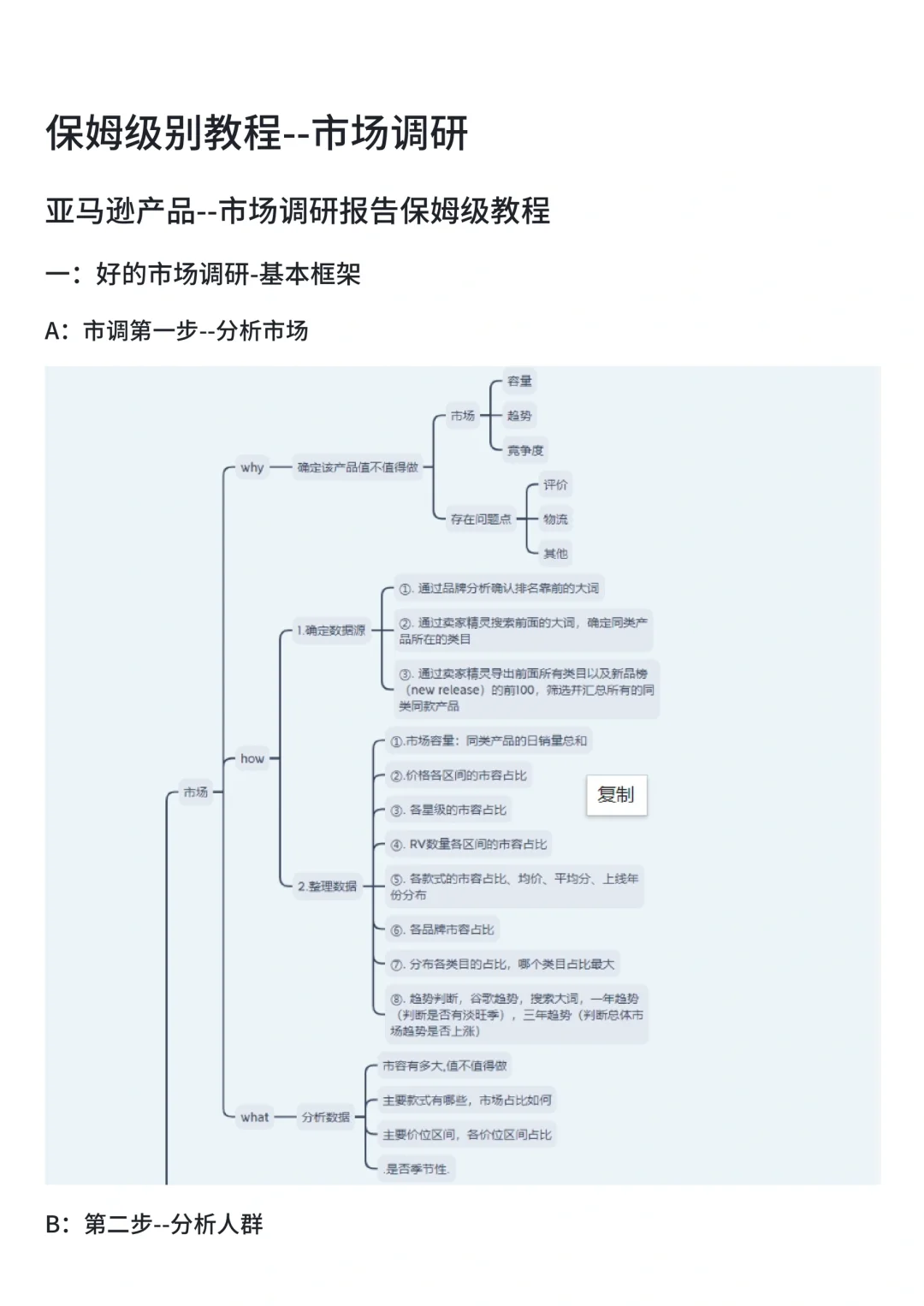保姆级教程 亚马逊高阶产品市场调研报告