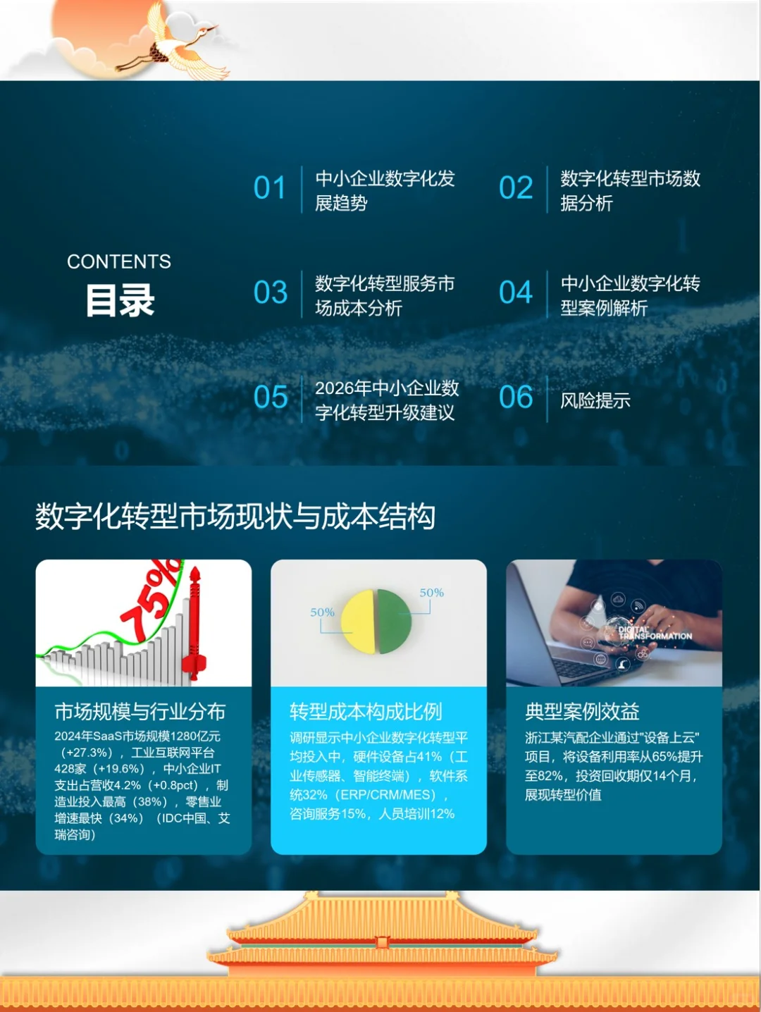 2025年中小企业数字化转型分析报告