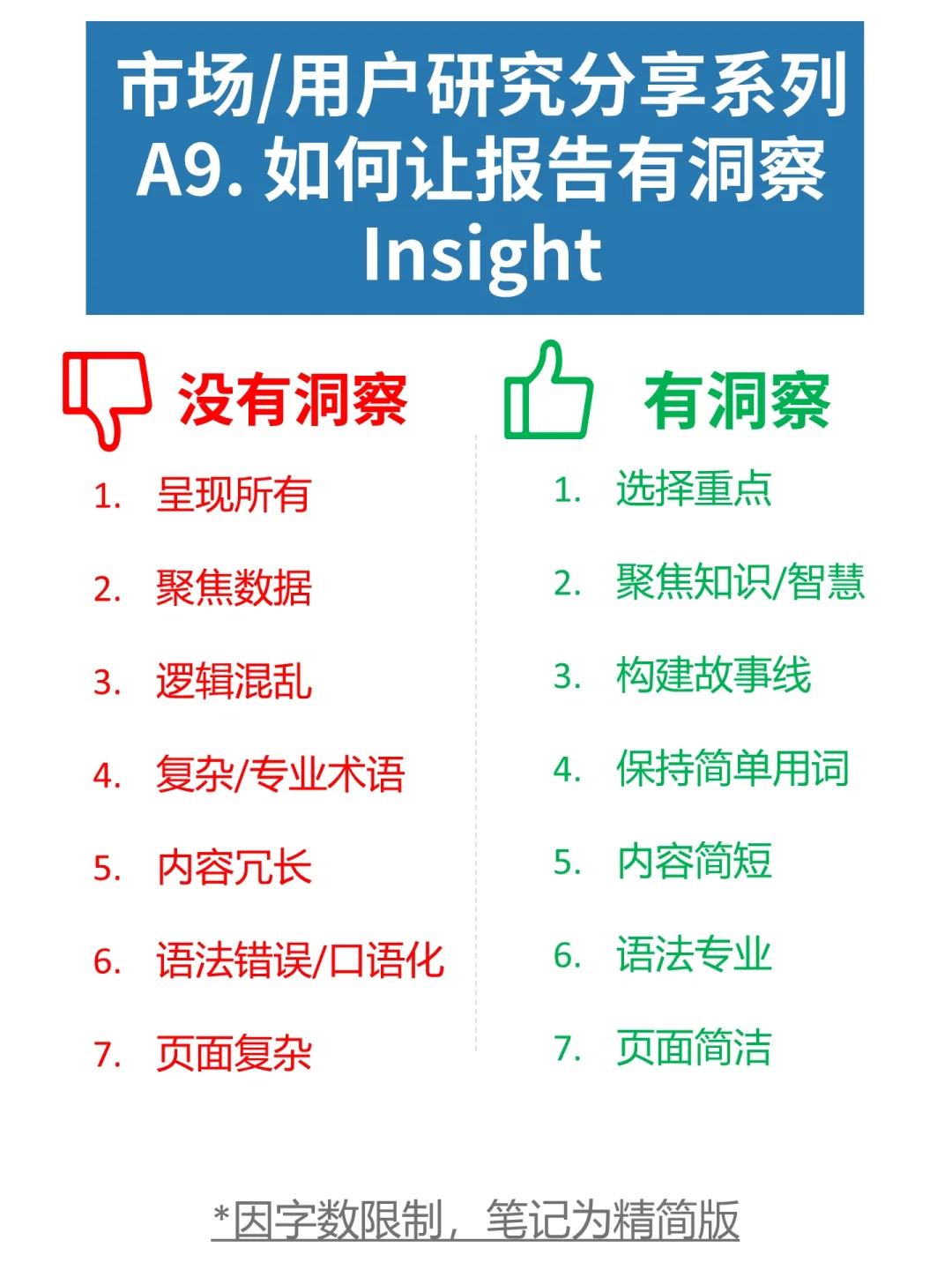 市场/用户研究 - A9.如何让报告有洞察