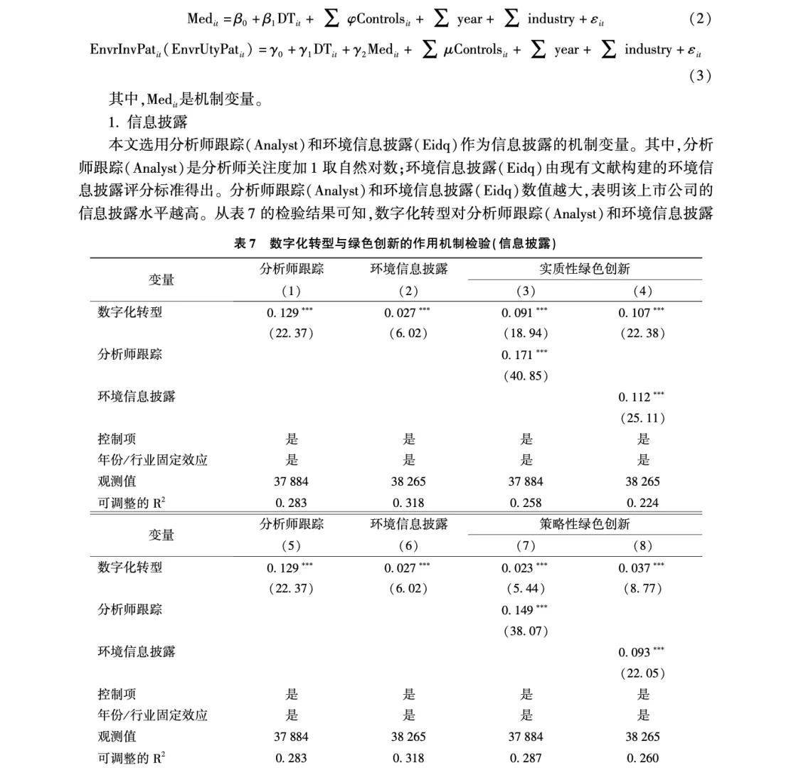 数字化转型推动企业绿色创新的研究!