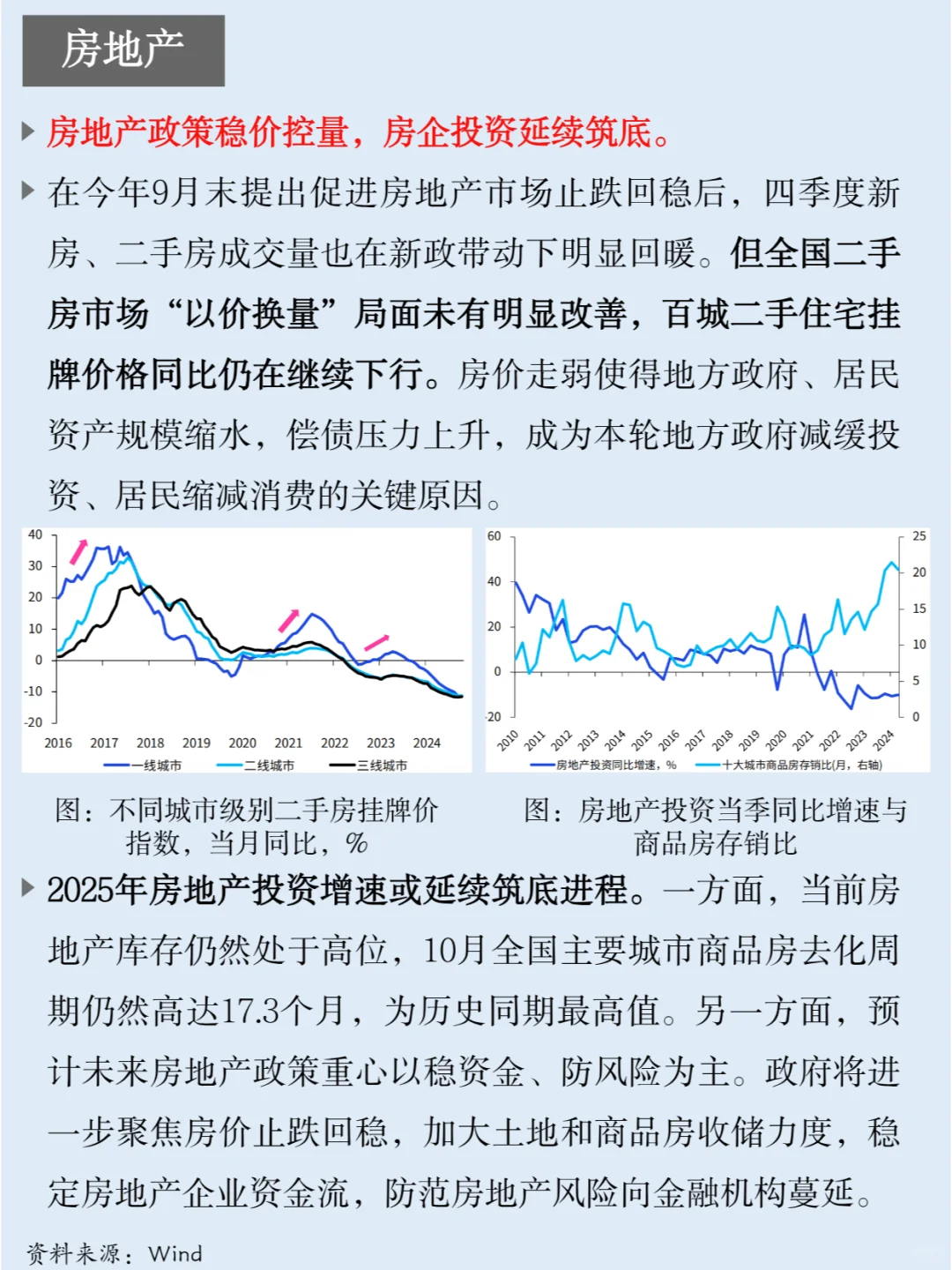 一天吃透一个金融热点：宏观经济趋势展望