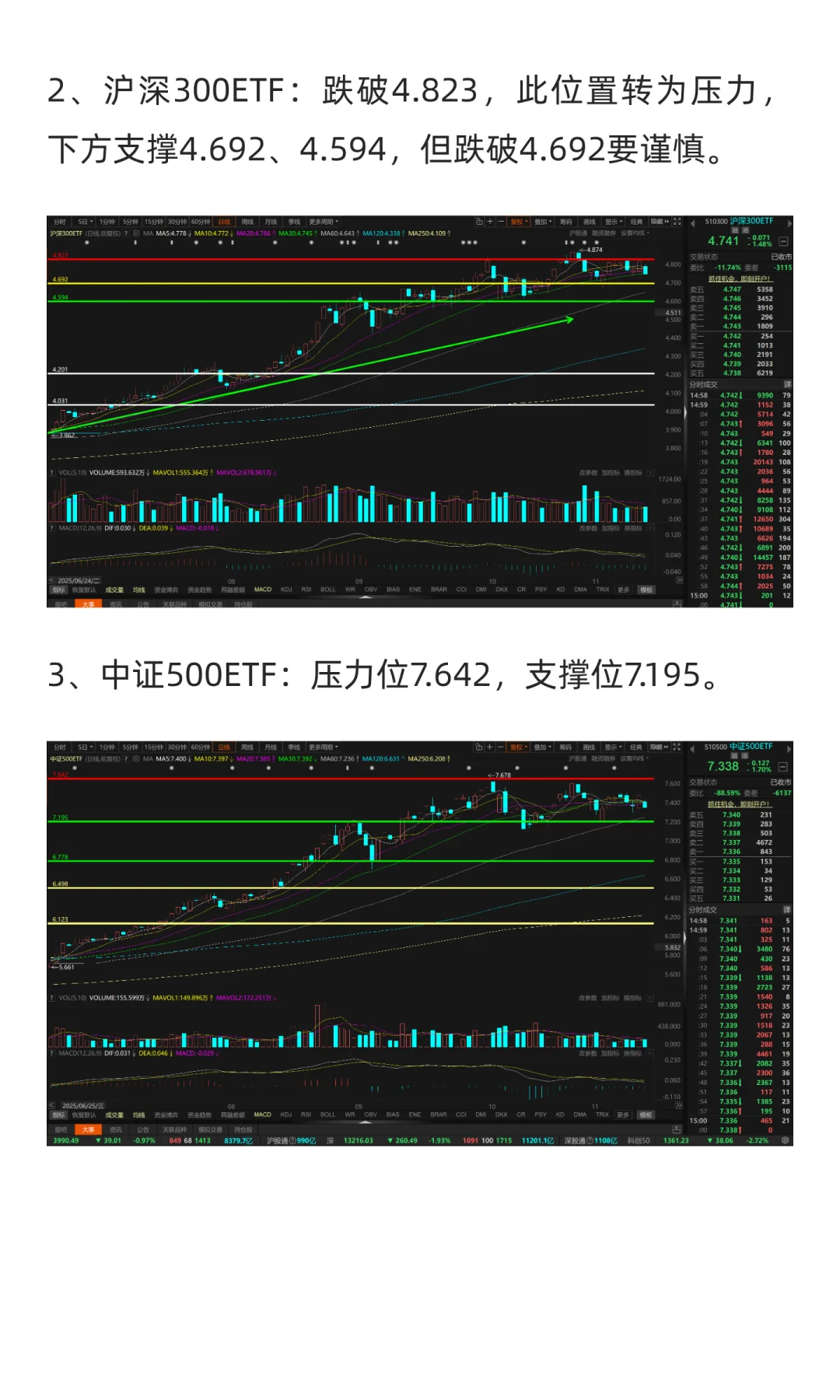 11月17日-11月21日市场展望（2025年）