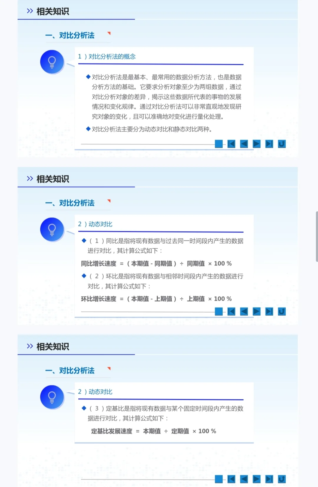 商务数据分析与应用课程教学PPT课件教案