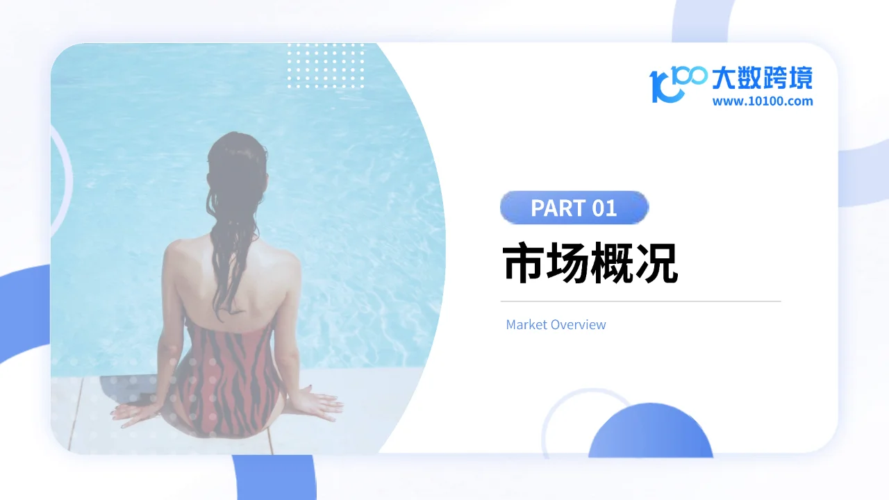 2024年趋势与消费者行为分析