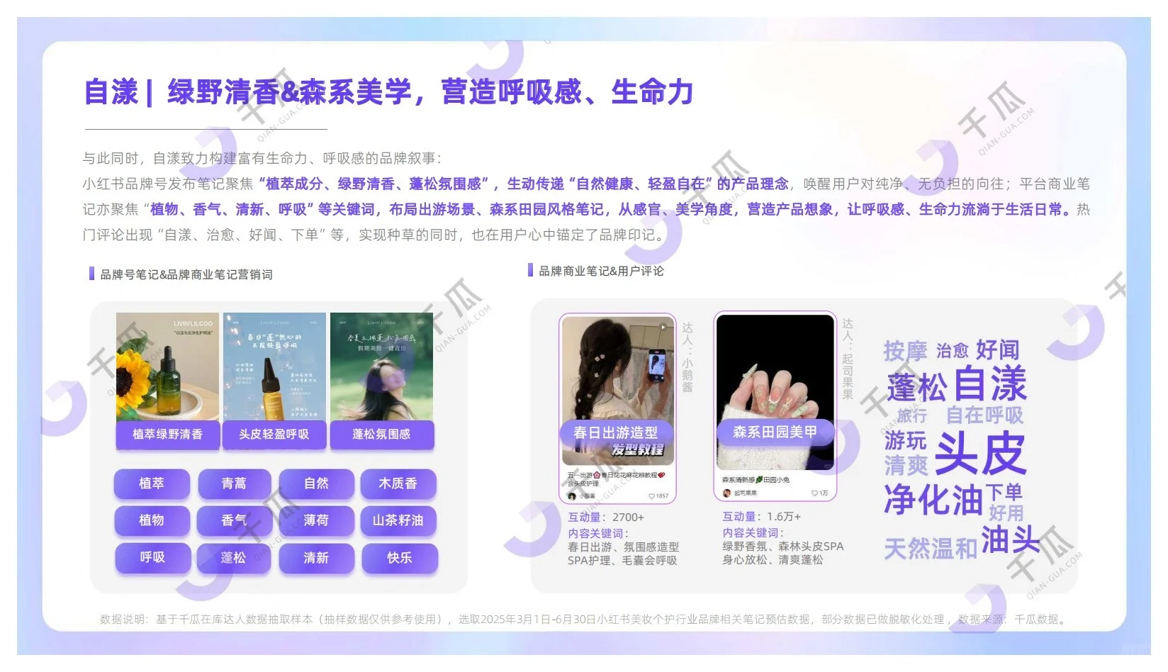 报告分享｜2025美妆个护行业洞察报告