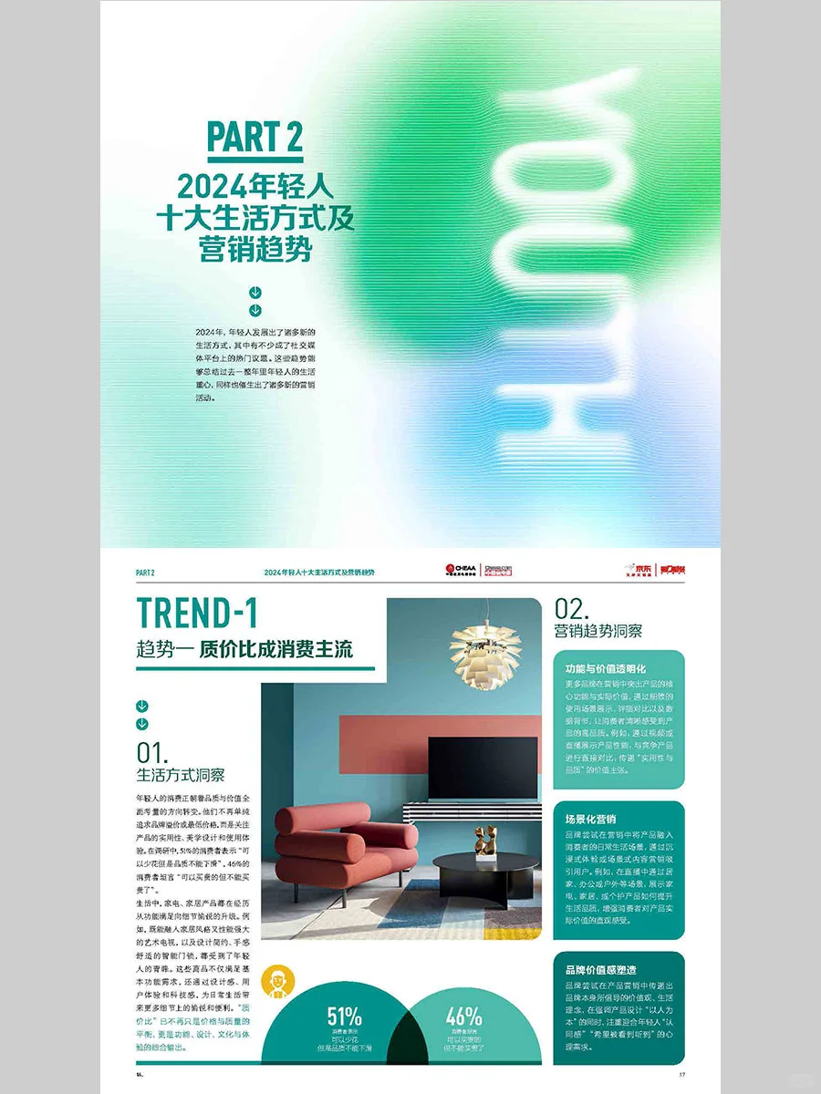 年轻人生活方式及营销趋势洞察报告