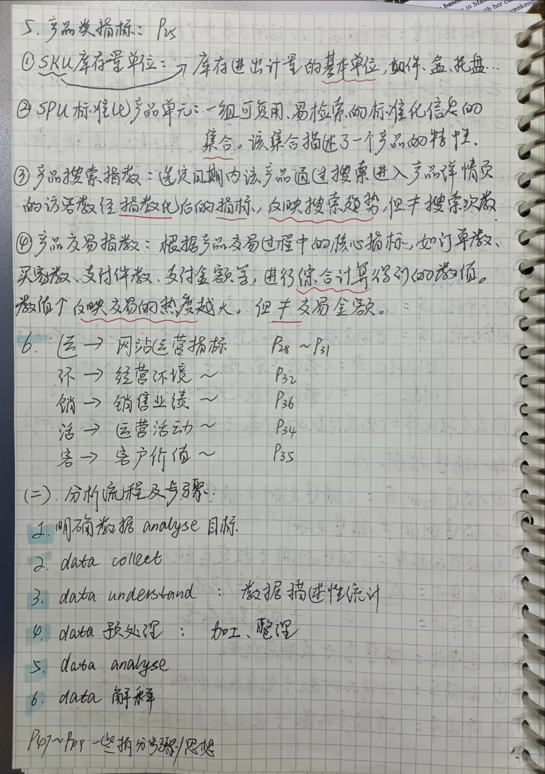 考试周的宝子速速码住！