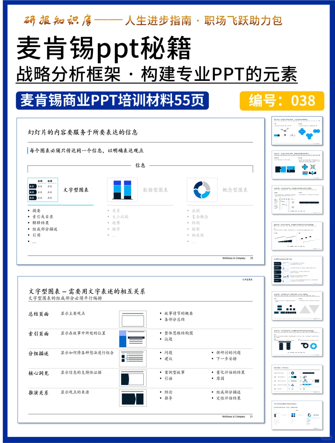 年终报告市场洞察应该怎么写?方法论指导