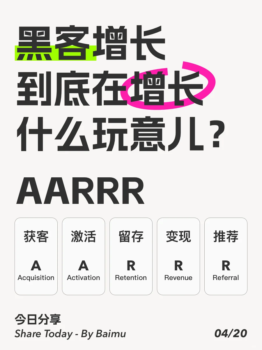 黑客增长到底在增长什么玩意儿?