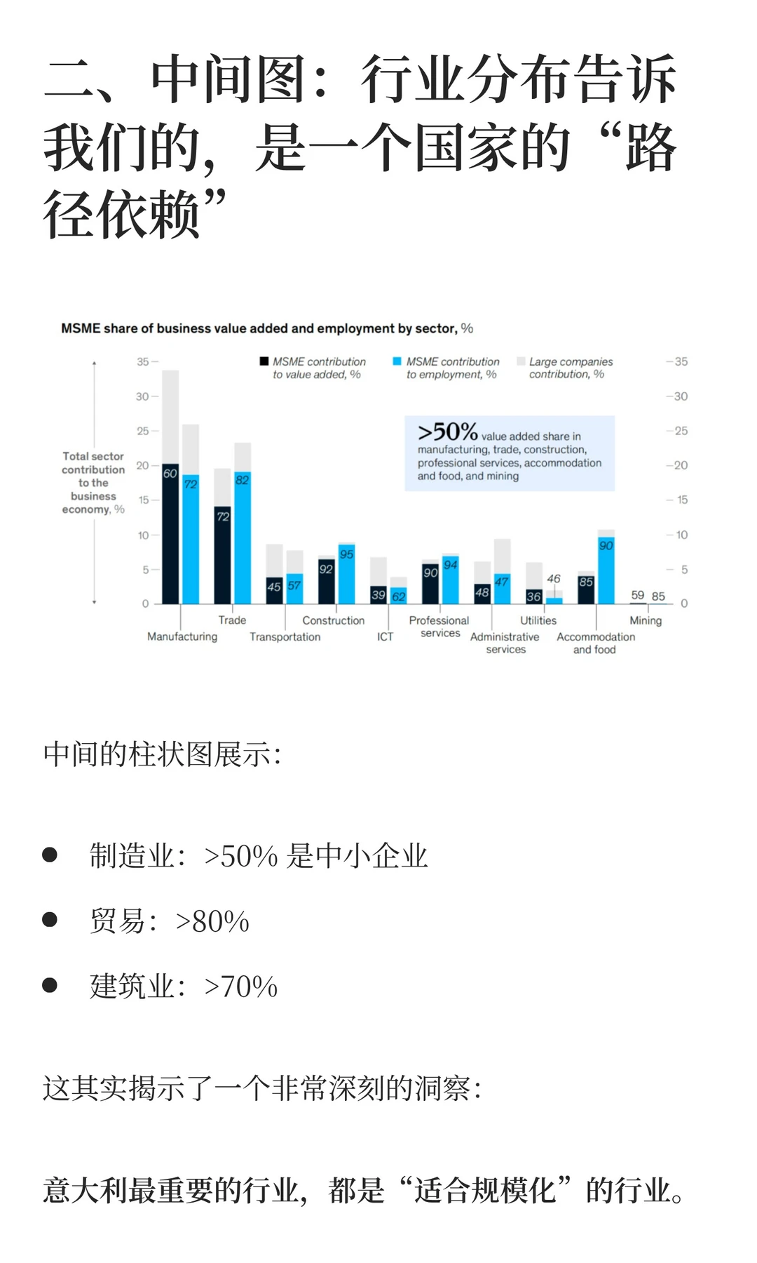 学会这4步,像麦肯锡顾问一样拆解图表