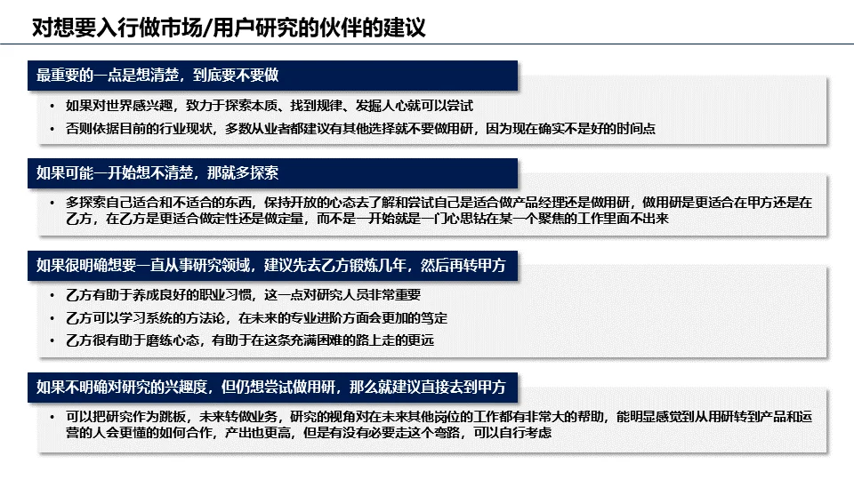 市场/用户研究岗位洞察报告（三）