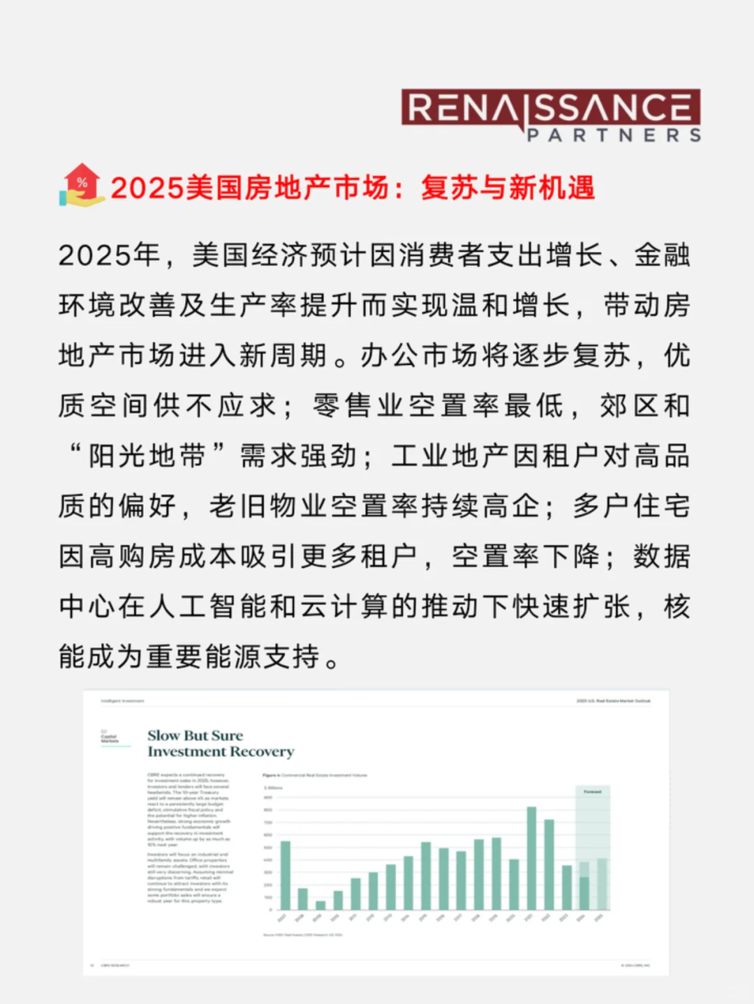 报告解读|2025年美国地产市场展望报告分析