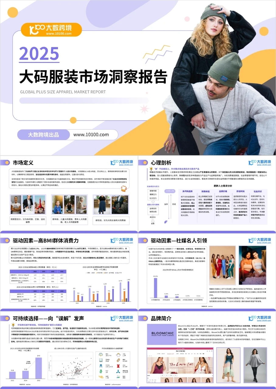 2025年各行业消费洞察报告