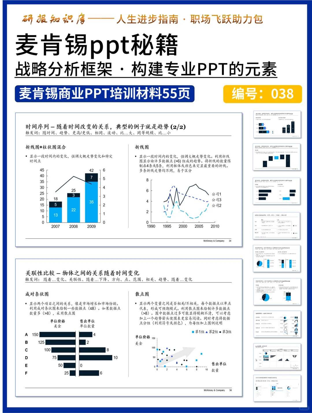 年终市场洞察怎么写?一文告诉你方法论