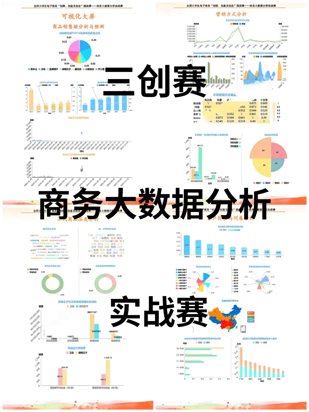国金|三创赛|商务大数据分析实战赛