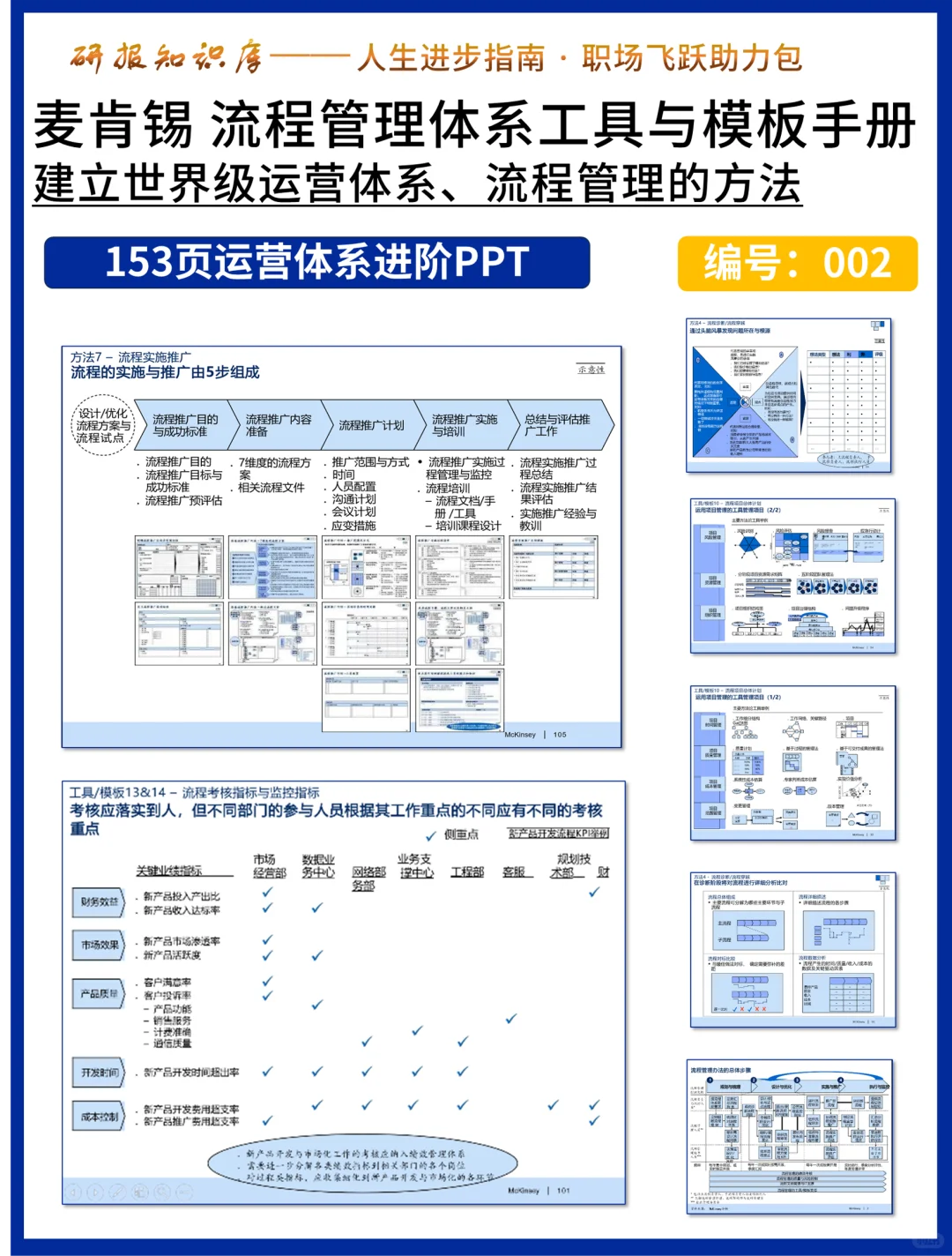 年终市场洞察怎么写?一文告诉你方法论