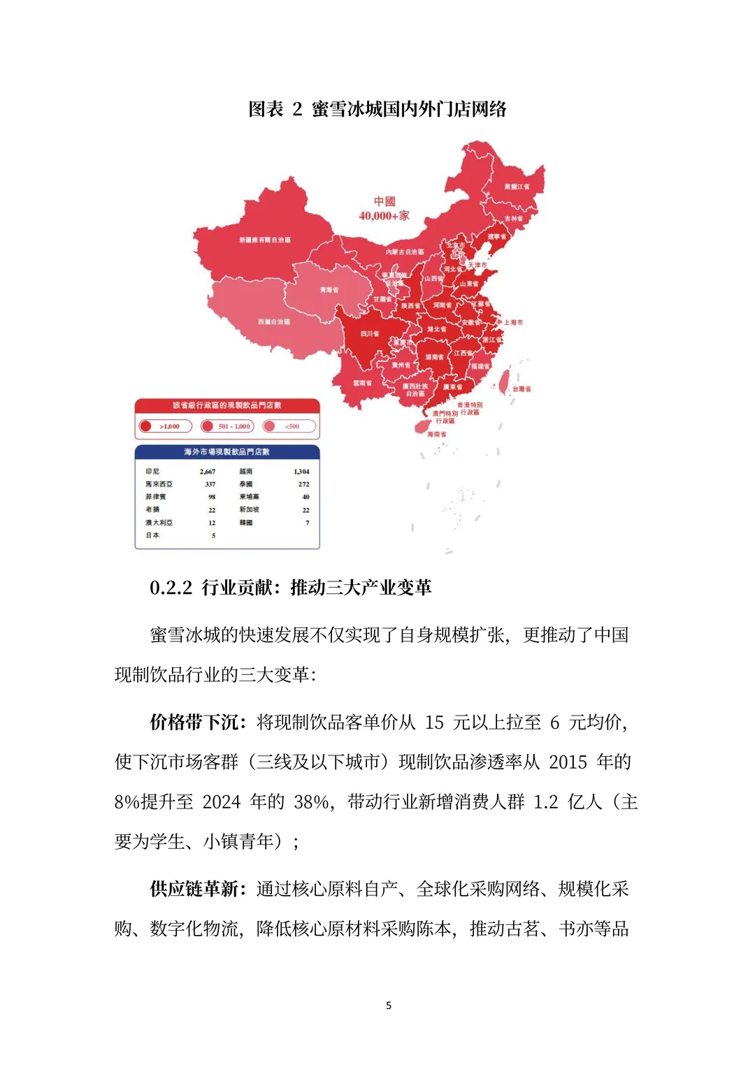 蜜雪冰城分析报告:平价茶饮巨头的成长逻辑
