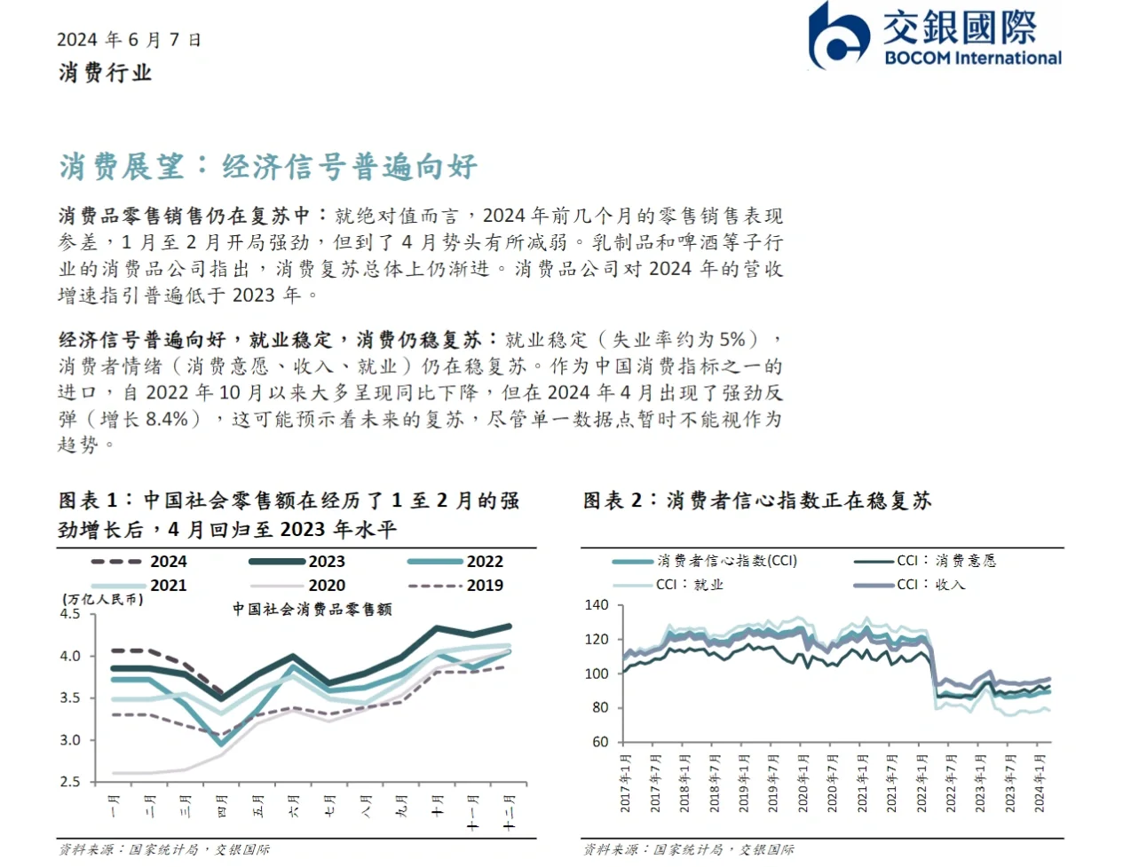8篇报告|2024年下半年行业展望