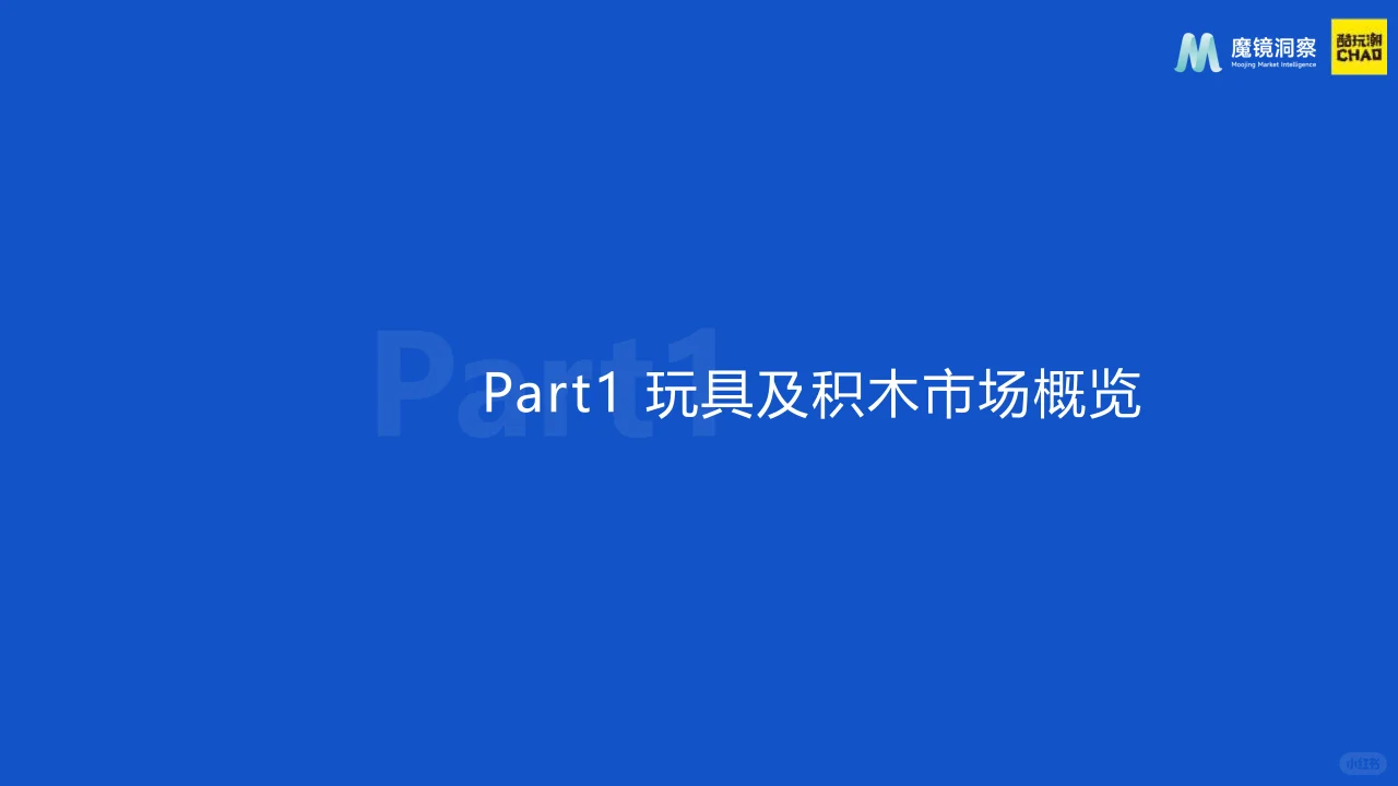 2024积木市场趋势洞察报告