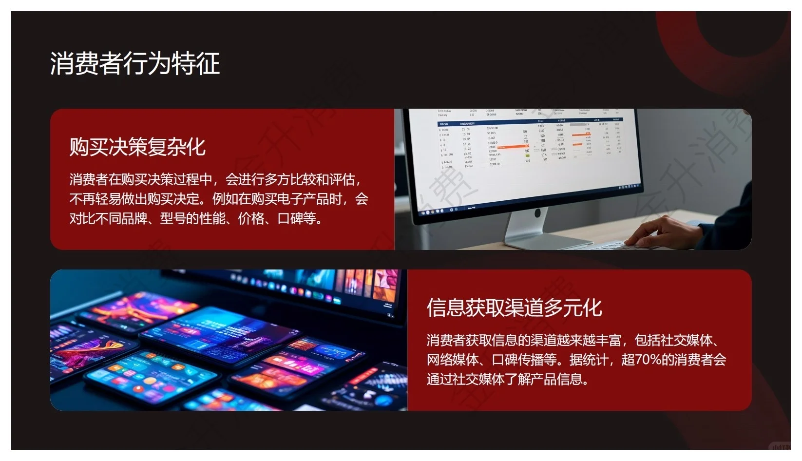 报告分享｜2025年新消费品牌产品及用户洞察