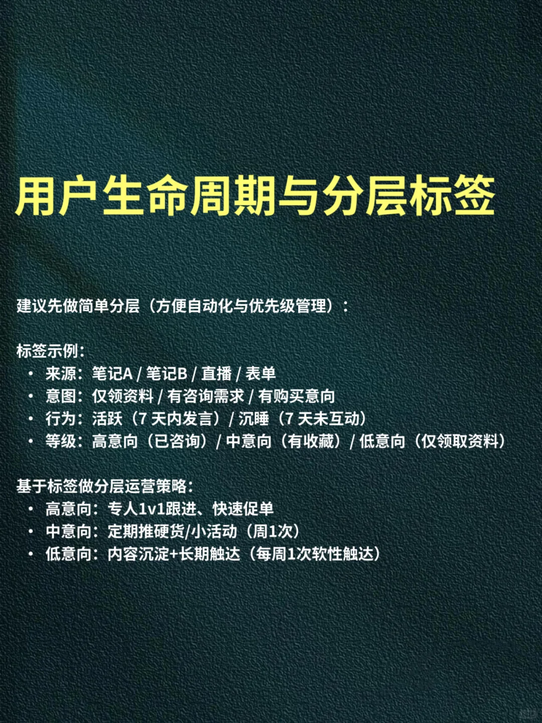 每天一个运营小知识——私域