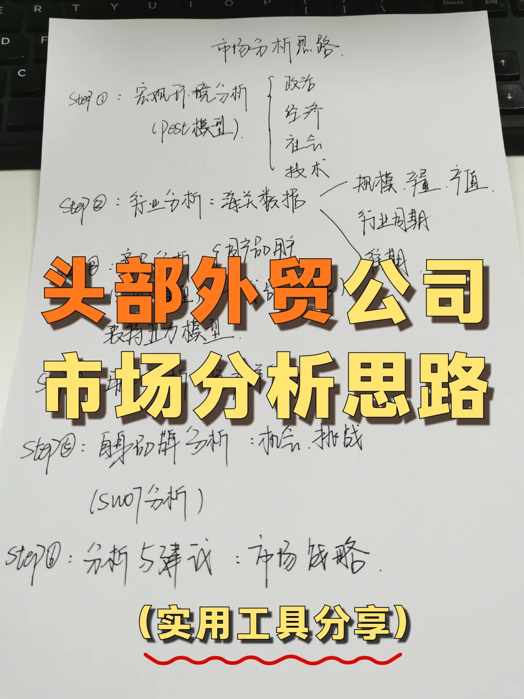 头部公司市场分析思路