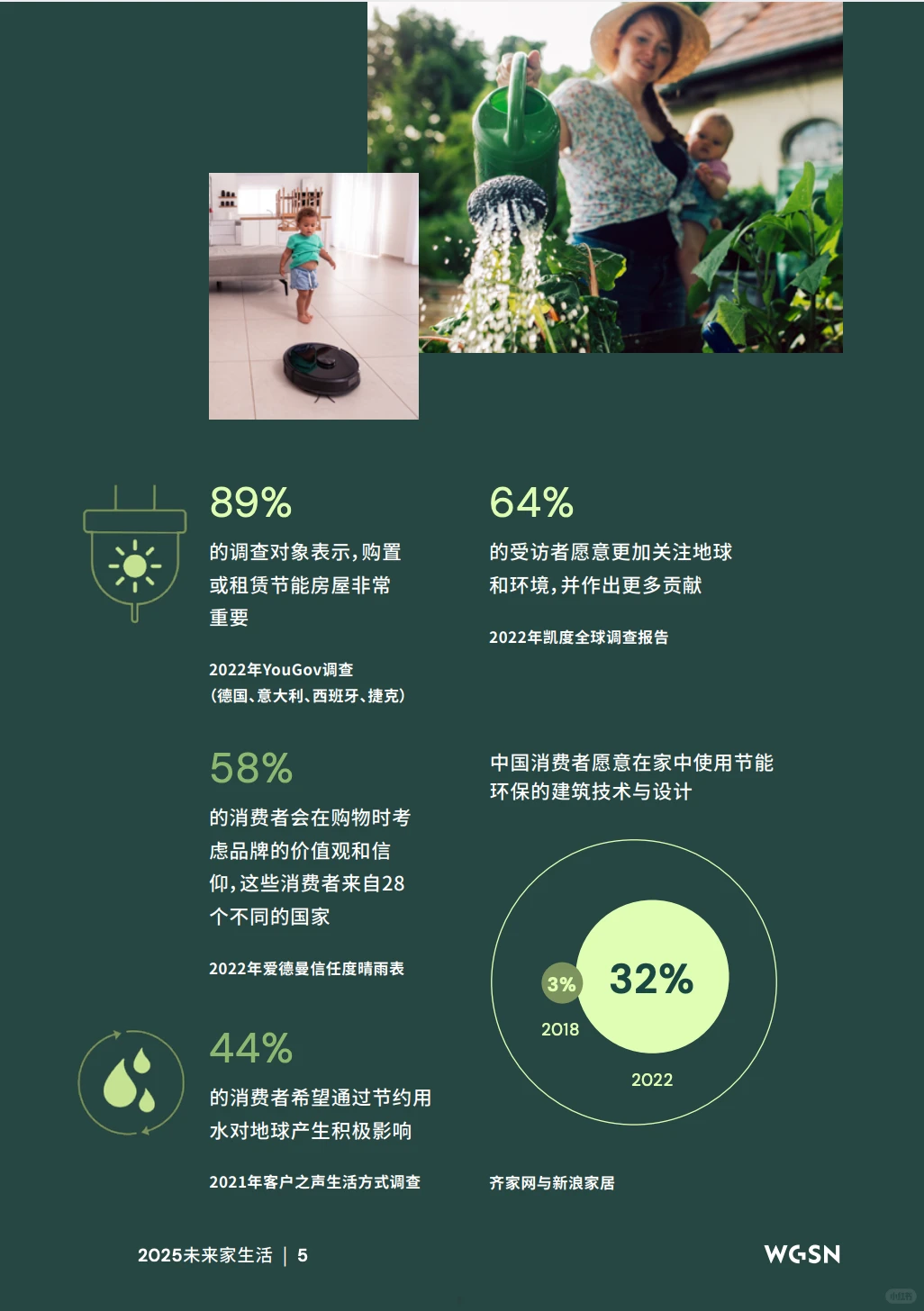 解锁2025年家居新趋势,抢占未来生活先机!
