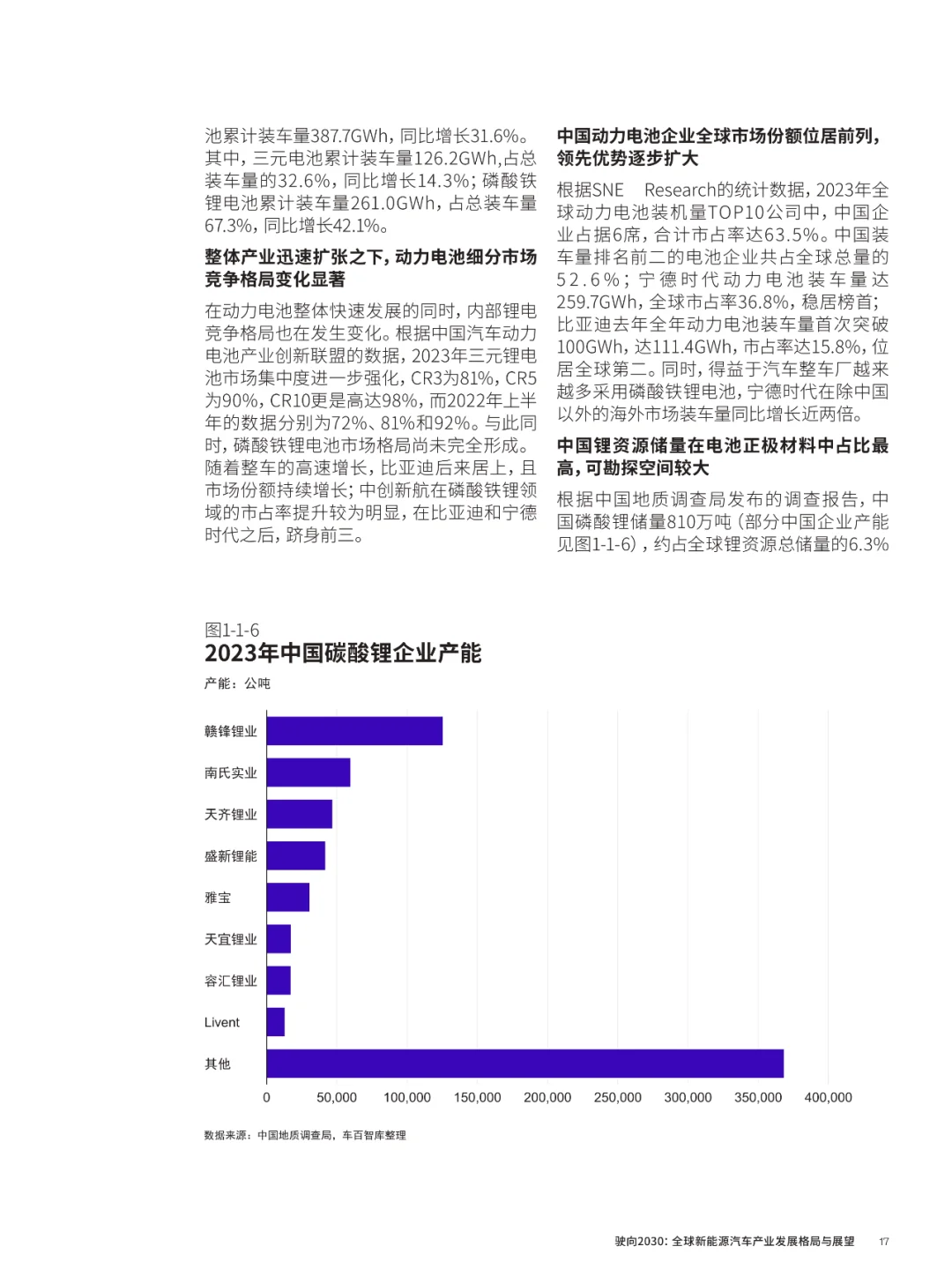 驶向2030全球新能源汽车产业发展格局与展望