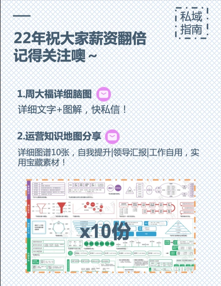 周大福私域运营案例深度拆解|运营必看