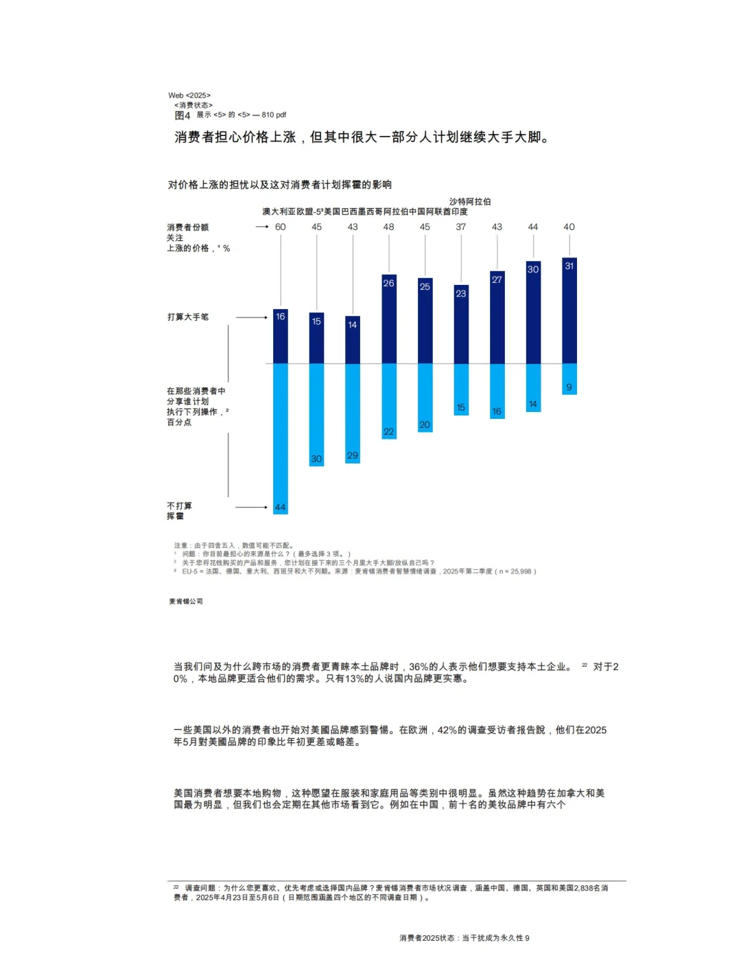 重磅报告：2025麦肯锡消费者状态洞察报告