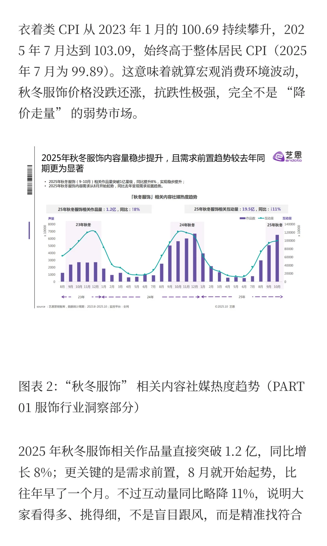 2025 秋冬服饰市场洞察：复古风来