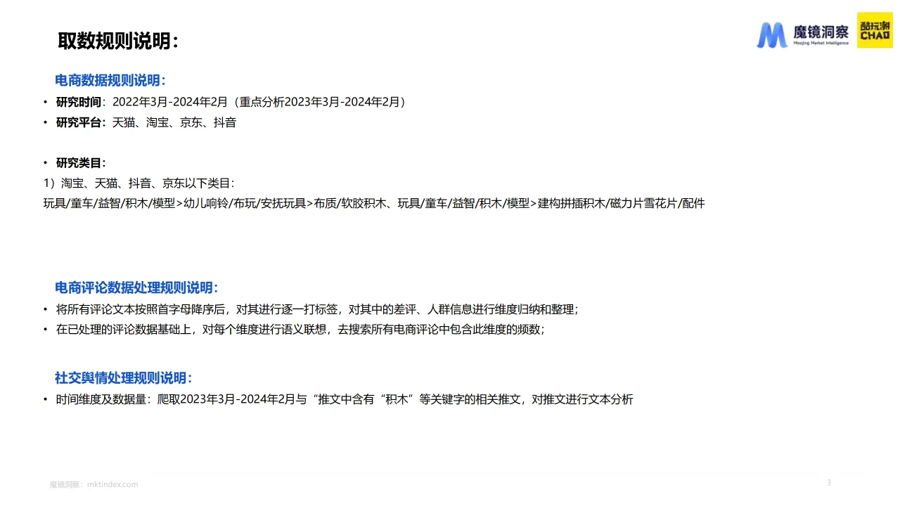 2024积木市场趋势洞察报告