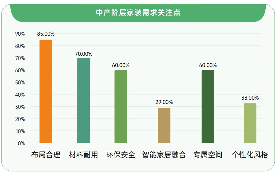 60页报告|2026空间美学设计趋势报告