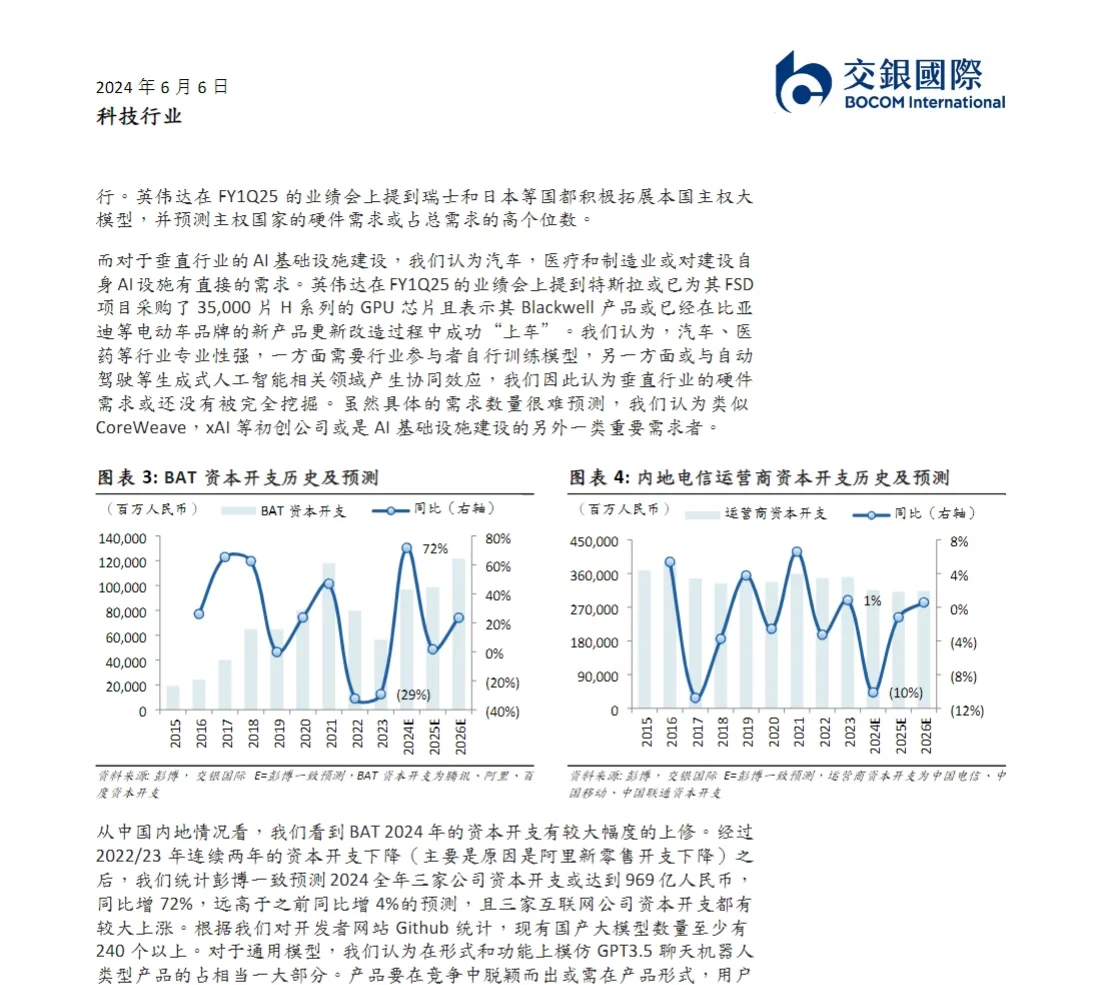 8篇报告|2024年下半年行业展望