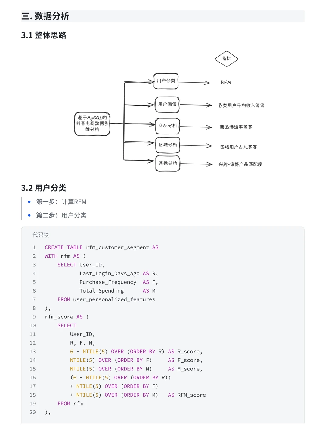 基于MySQL&Tableau抖音电商数据多维度分析