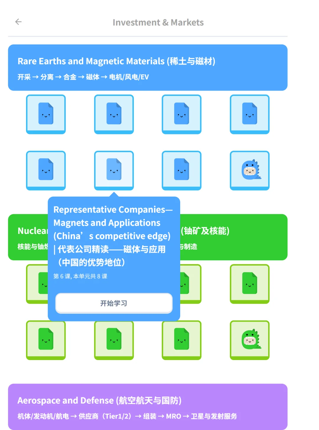 英语模块新上线: 每天了解一行业 (274节课)