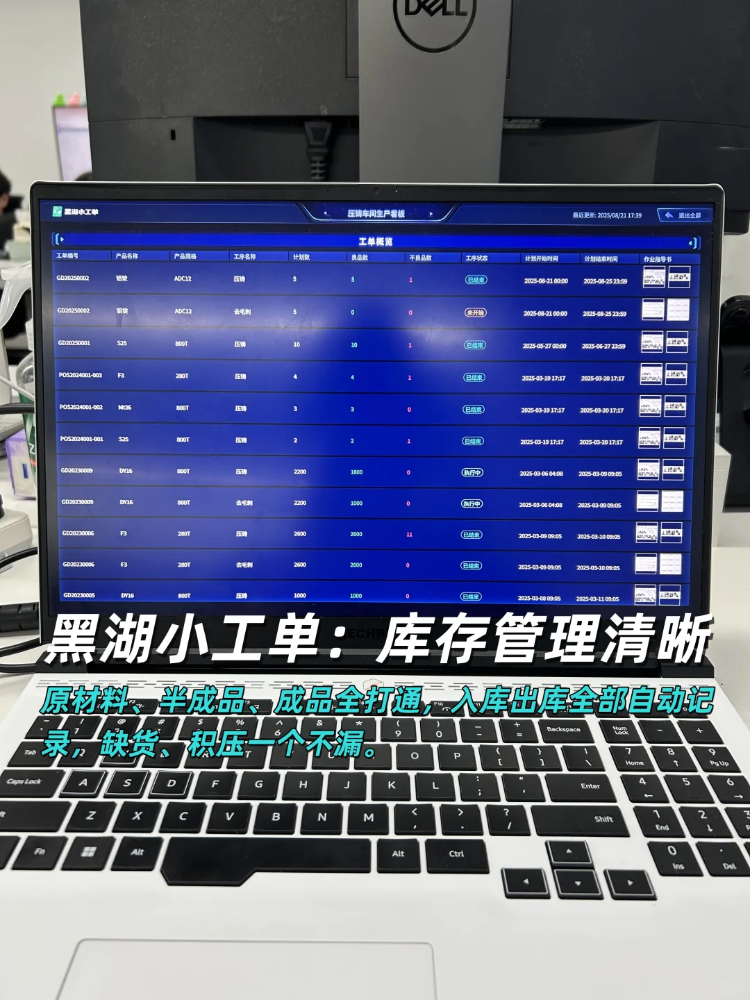 ?生产制造业可视化大屏，一键get❗